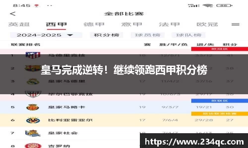 皇马完成逆转！继续领跑西甲积分榜