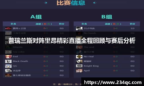 普瑞兰斯对阵里昂精彩直播全程回顾与赛后分析