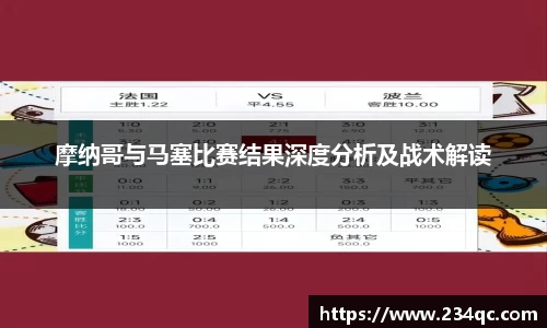 摩纳哥与马塞比赛结果深度分析及战术解读