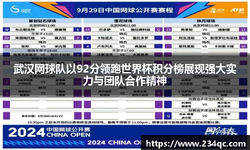 武汉网球队以92分领跑世界杯积分榜展现强大实力与团队合作精神
